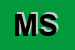 Logo di MCT SRL