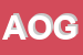 Logo di ACTIS OREGLIA GIUSEPPE