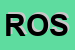 Logo di ROSSETTO (SNC)