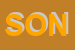 Logo di SONIANDO