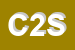 Logo di CALLCENTER 2000 SRL