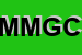 Logo di MEMOGRAF DI MEDDA GIORGIO E C (SNC)
