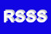 Logo di REMEP SNC DI SAETTI SONIA e C