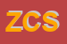 Logo di ZINCATURA DI CAMBIANO SRL