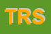 Logo di TRIO RICERCHE SRL