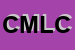 Logo di CIRANO MOBILIFICIO DI LIVIO CIRANO e C (SNC)