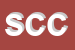Logo di SOCIETA-CANOTTIERI CANDIA