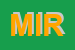 Logo di MIRIKI