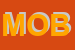 Logo di MOBILRAMA (SRL)