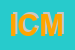 Logo di ICMA (SPA)