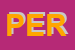 Logo di PERFOR (SRL)