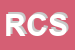 Logo di RCSERRAMENTI