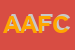 Logo di AGF DI APPENDINO FABRIZIO e C SNC