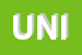 Logo di UNIMEC