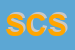 Logo di SOS COMPUTER SAS