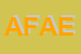 Logo di ABBA-FULVIO APPLICAZIONI ELETTRONICHE