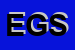 Logo di ELECTRONIC GLOBAL SERVICE (SAS)