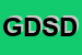 Logo di GRANDE DOMENICO SISTEMI D'ANTIFURTO