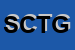 Logo di SYSTEM CAR DI TIOZZO GIANLUCA E C (SNC)