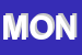 Logo di MONTICONE SNC