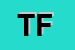 Logo di TIRELLI F