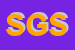 Logo di SITO GEST SRL