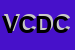 Logo di VICLA DI DI CLAUDIO D E C SNC