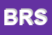 Logo di BAR ROSSI SNC