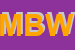 Logo di MWTELEBOUTIQUE DI BOUREHIM WIDAD