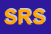 Logo di SKY RENT SAS