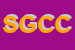 Logo di STUDIO G CONSULTING DI CORTASSA GERMANA