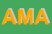 Logo di AMG DI MANCUSO ANGELO