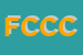 Logo di FALEGNAMERIA COCCHIS DI COCCHIS CRISTINA