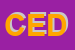 Logo di CEDIS