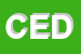 Logo di CEDIS