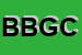 Logo di BG DI BASON GUIDO e C (SAS)