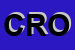 Logo di CRONOPLAST SAS