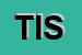 Logo di TCA INTERNATIONAL SRL