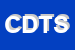 Logo di CENTRO DISTRIBUTIVO TECNOLOGIE SRL