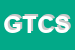 Logo di GTM DI TURLETTO e C SNC