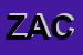 Logo di ZACRA (SAS)