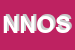 Logo di NUOVA NORD OVEST SRL