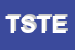 Logo di TREVIFER SNC DI TREVISANUTTO ENZO e C
