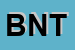 Logo di BANCHE NICLOT TOMMASO