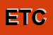 Logo di ETCO
