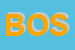 Logo di BOSCO