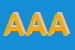 Logo di AAAVTAG