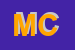 Logo di MINCICA CARMEN
