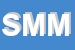 Logo di STM DI MARCO MARTILLA