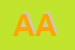 Logo di AZZARONE ANTONIA